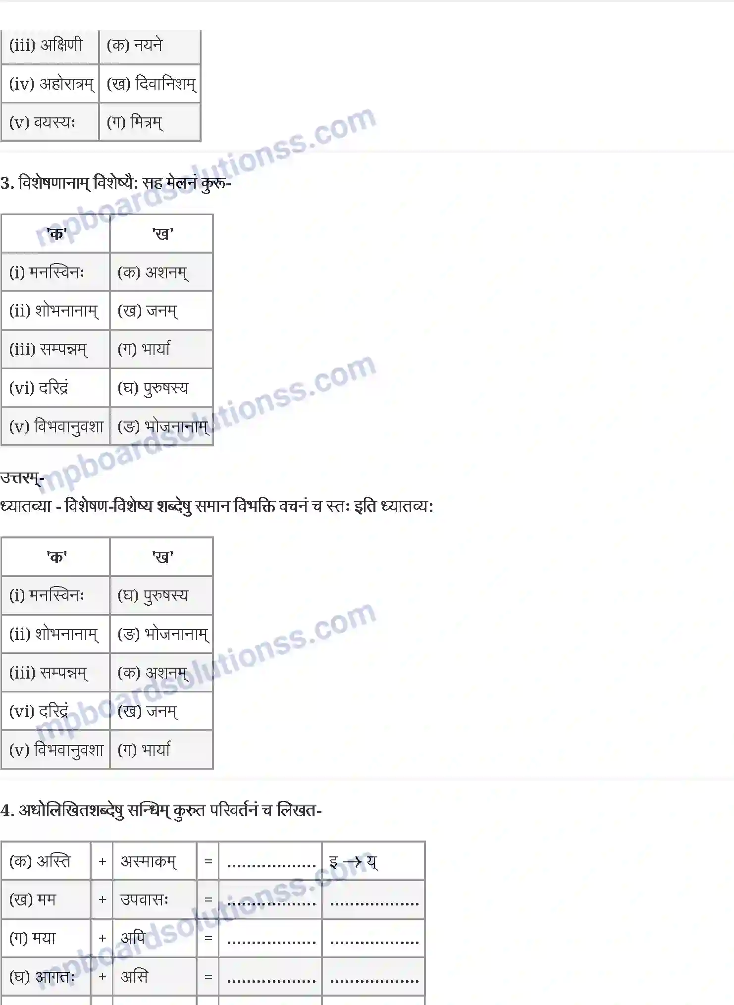 MP Board Book for Class 12 Sanskrit दारिद्र्ये दुर्लभं सत्त्वम् Image 2