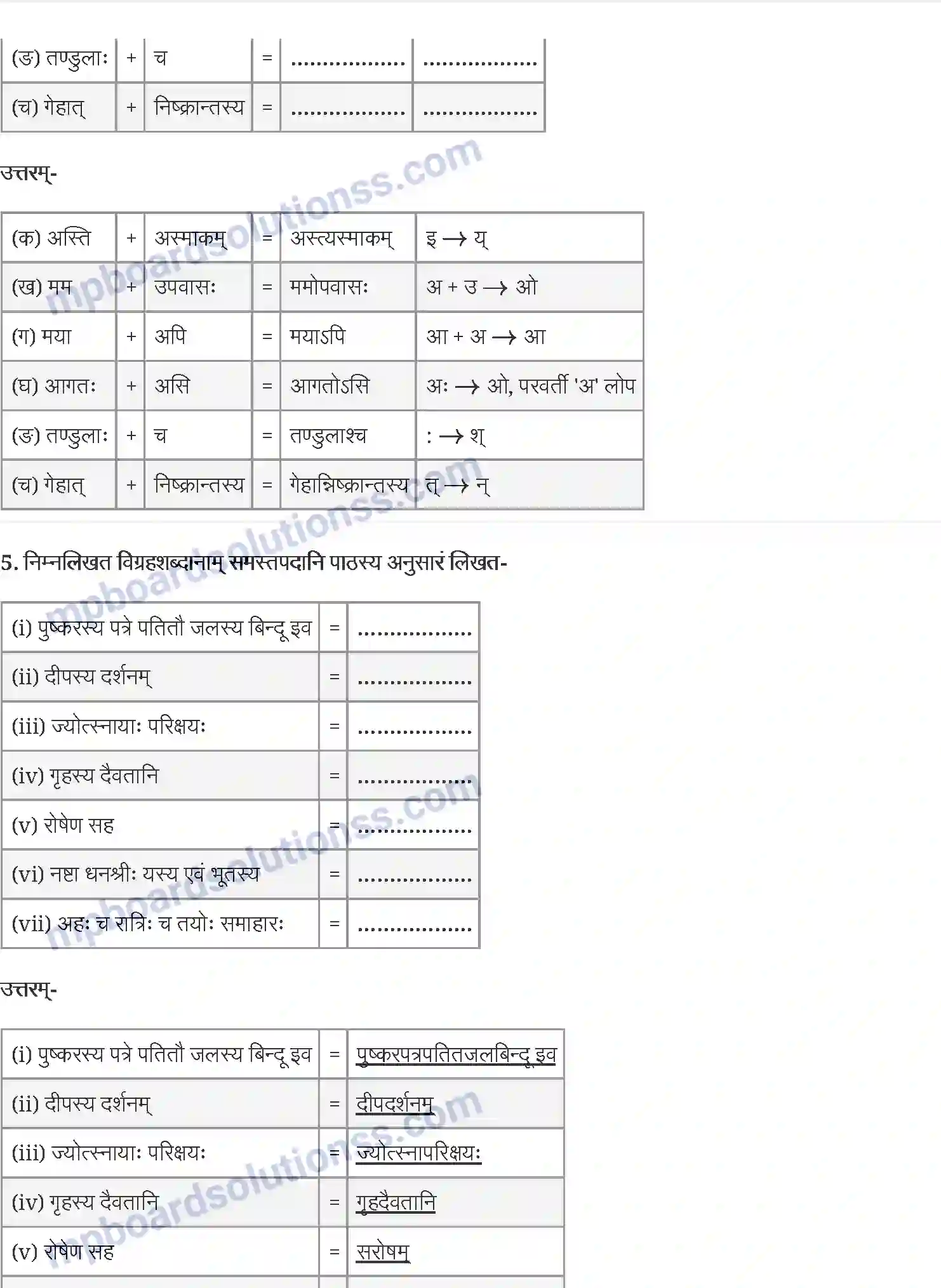 MP Board Book for Class 12 Sanskrit दारिद्र्ये दुर्लभं सत्त्वम् Image 3