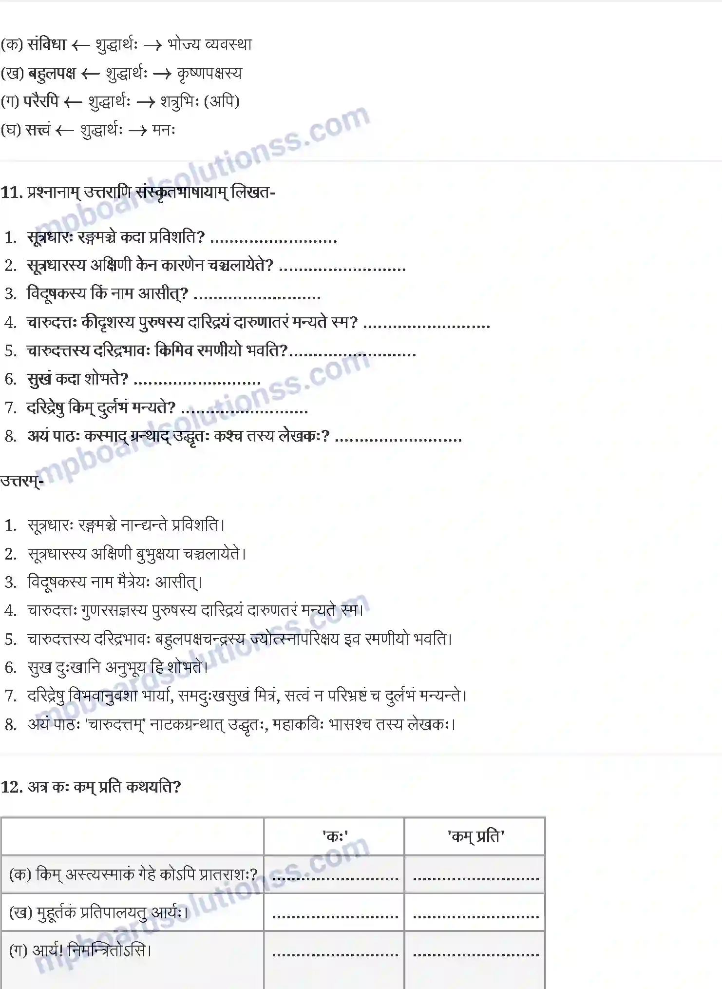 MP Board Book for Class 12 Sanskrit दारिद्र्ये दुर्लभं सत्त्वम् Image 6