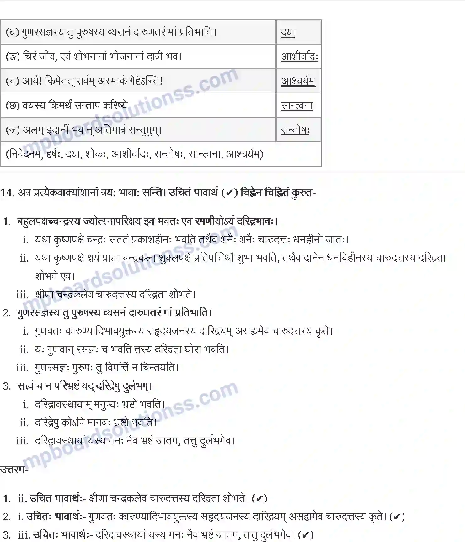 MP Board Book for Class 12 Sanskrit दारिद्र्ये दुर्लभं सत्त्वम् Image 8