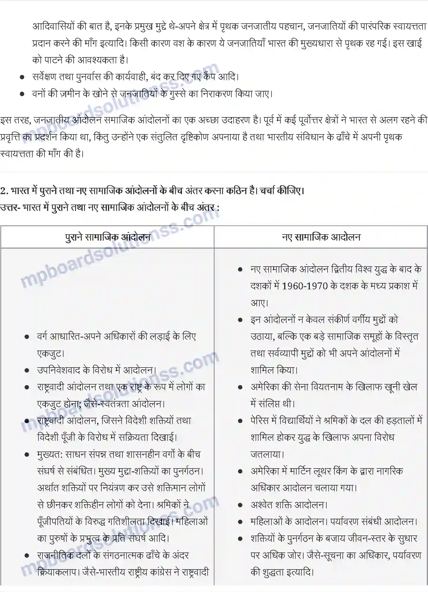 MP Board Book for Class 12 Social Science सामाजिक आंदोलन Image 2