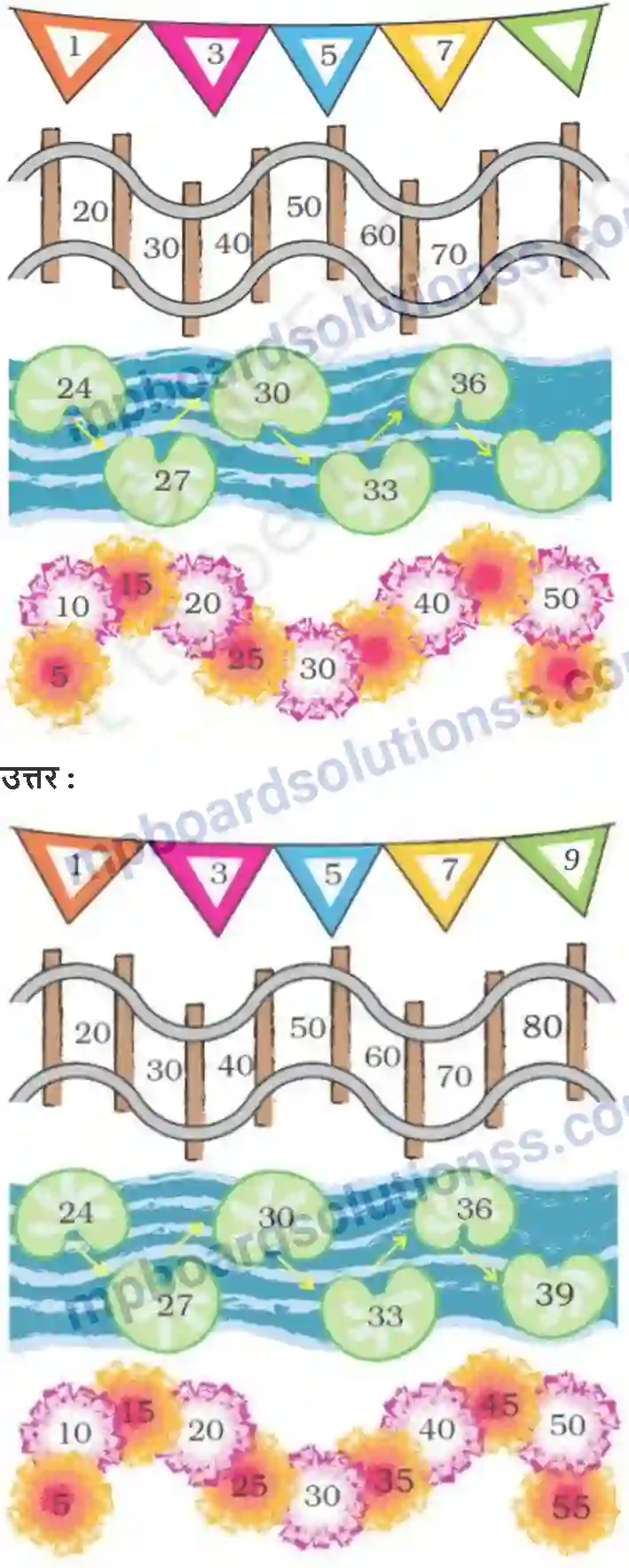 MP Board Book for Class 2 Maths पैटर्न Image 5