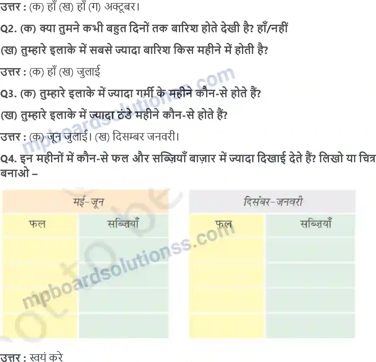 MP Board Book for Class 2 Maths मज़ेदार दिन Image 7