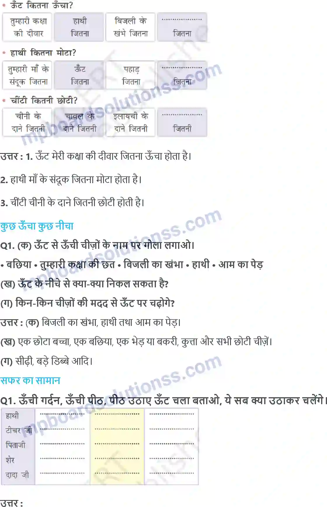 MP Board Book for Class 2 Hindi ऊँट चला Image 2