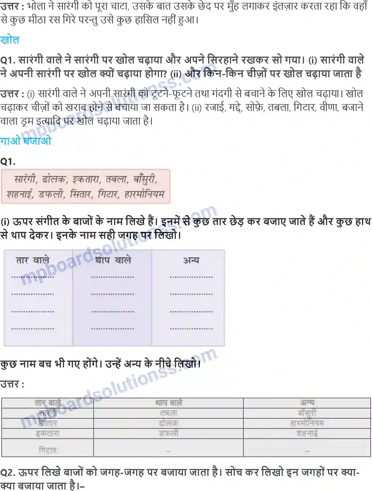 MP Board Book for Class 2 Hindi मीठी सारंगी Image 2