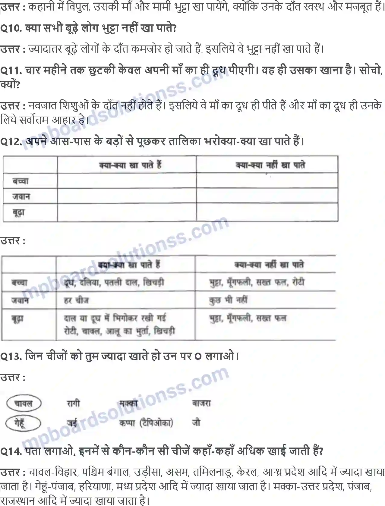 MP Board Book for Class 3 EVS खाना अपना-अपना Image 2