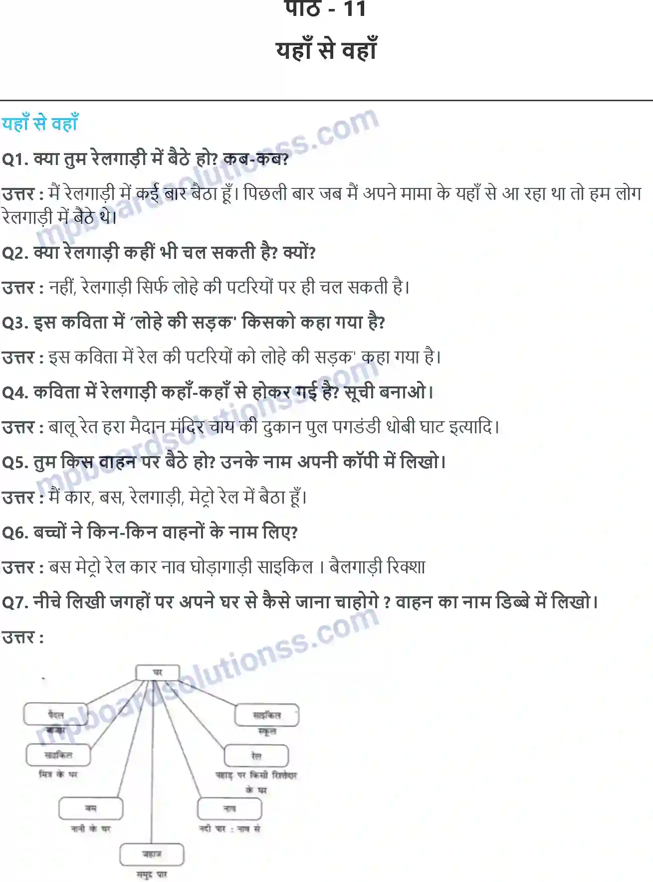 MP Board Book for Class 3 EVS यहाँ से वहाँ Image 1