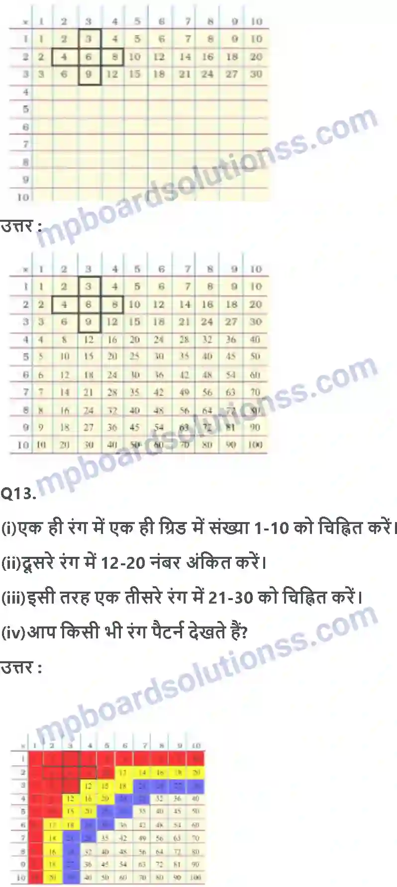 MP Board Book for Class 3 Maths बोलो भई कितने गुना Image 9