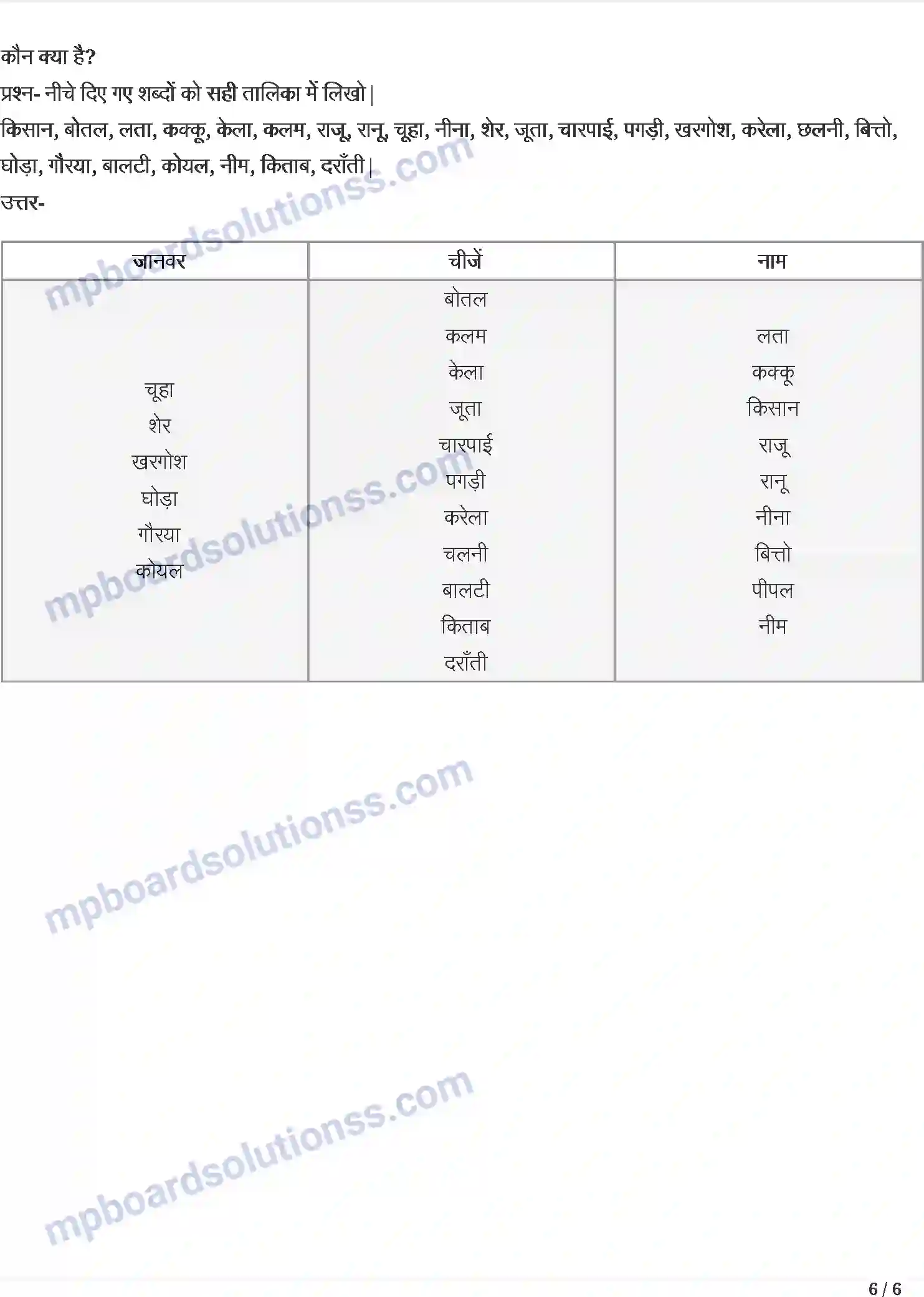 MP Board Book for Class 3 Hindi बहादुर बित्ता Image 6