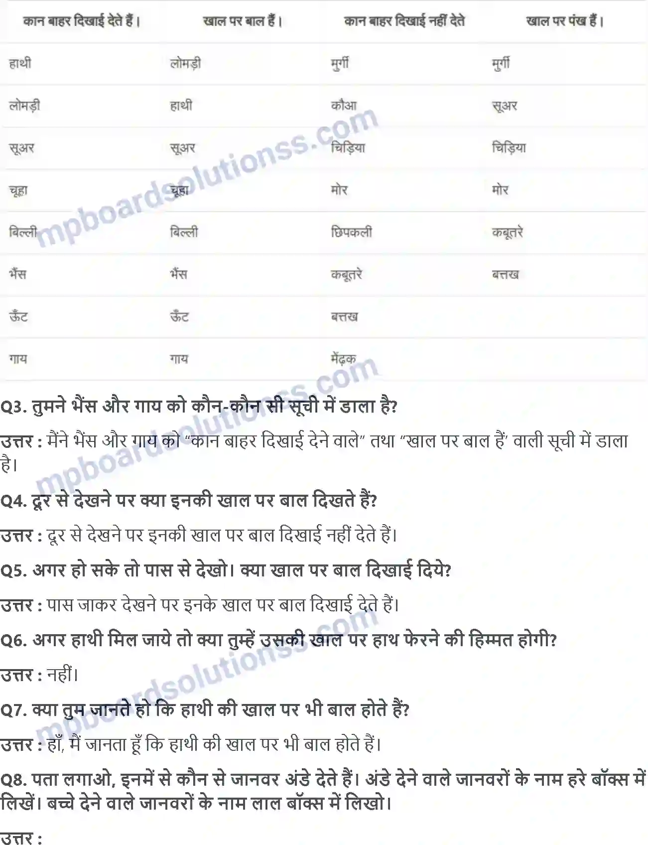 MP Board Book for Class 4 EVS कान-कान मे Image 5