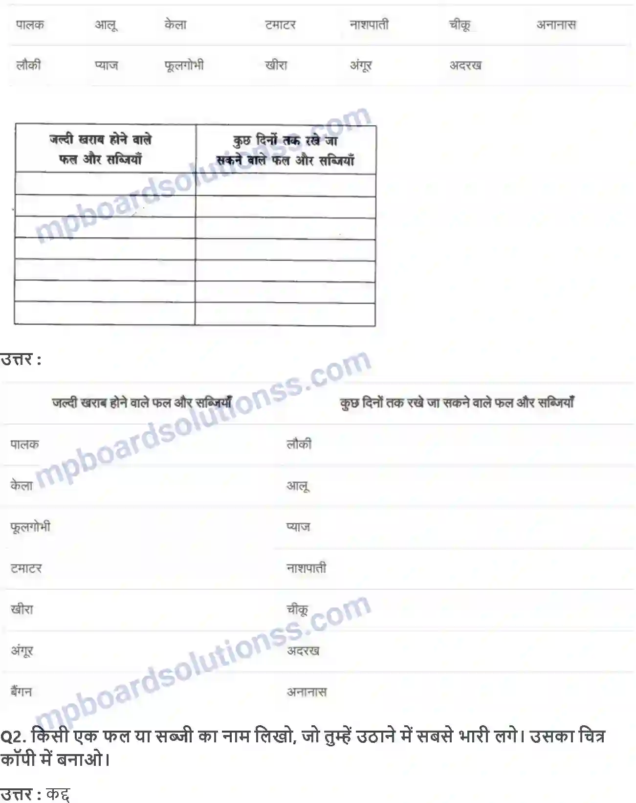 MP Board Book for Class 4 EVS मंड़ी से घर तक Image 4