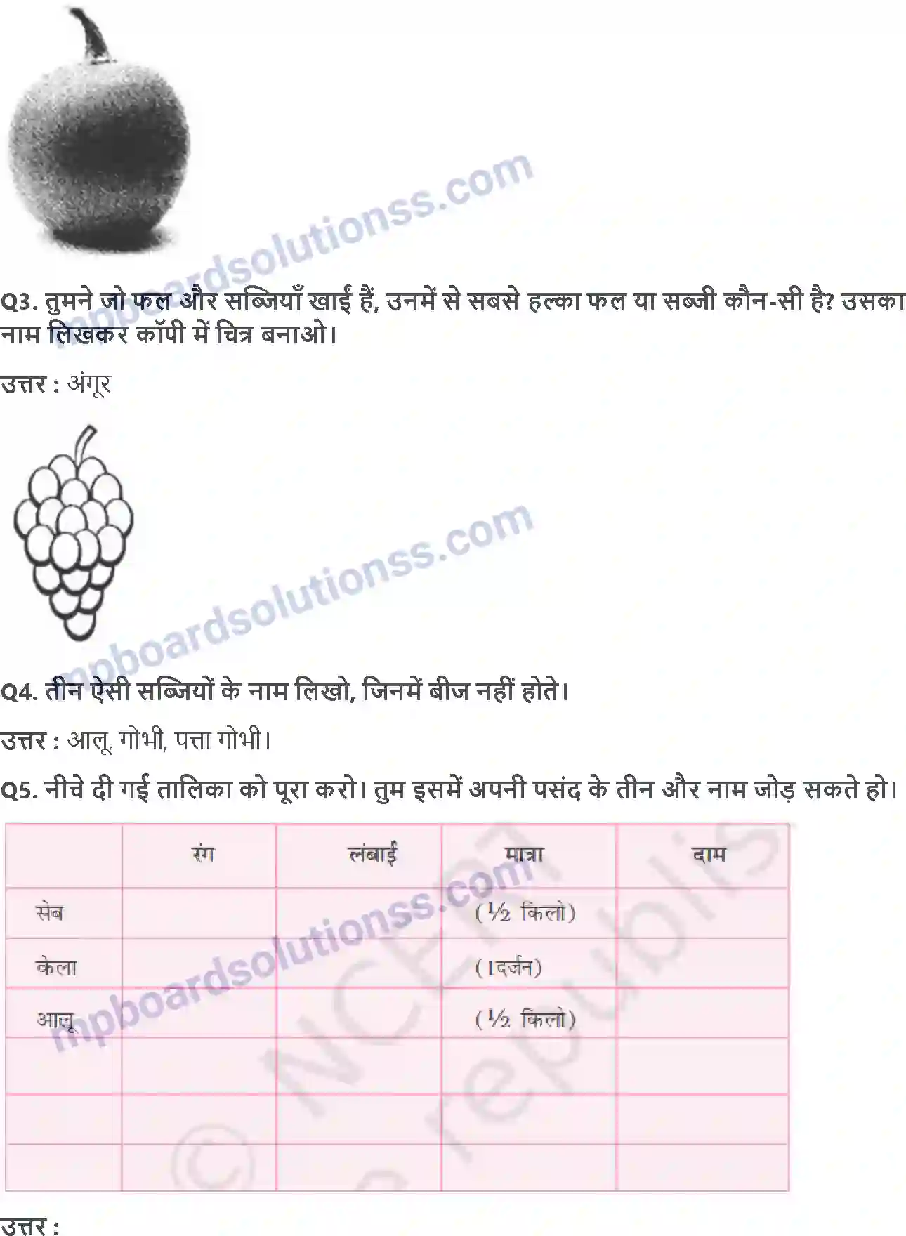 MP Board Book for Class 4 EVS मंड़ी से घर तक Image 5