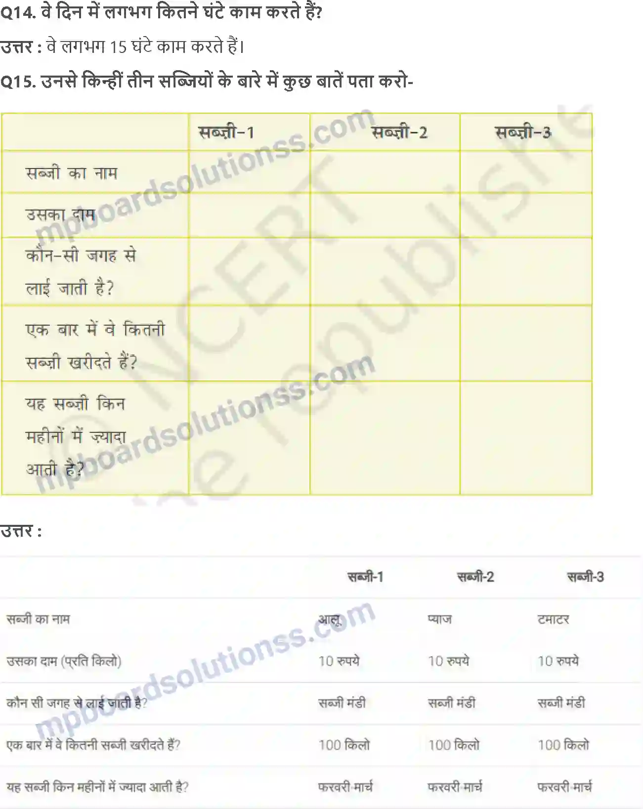 MP Board Book for Class 4 EVS मंड़ी से घर तक Image 7