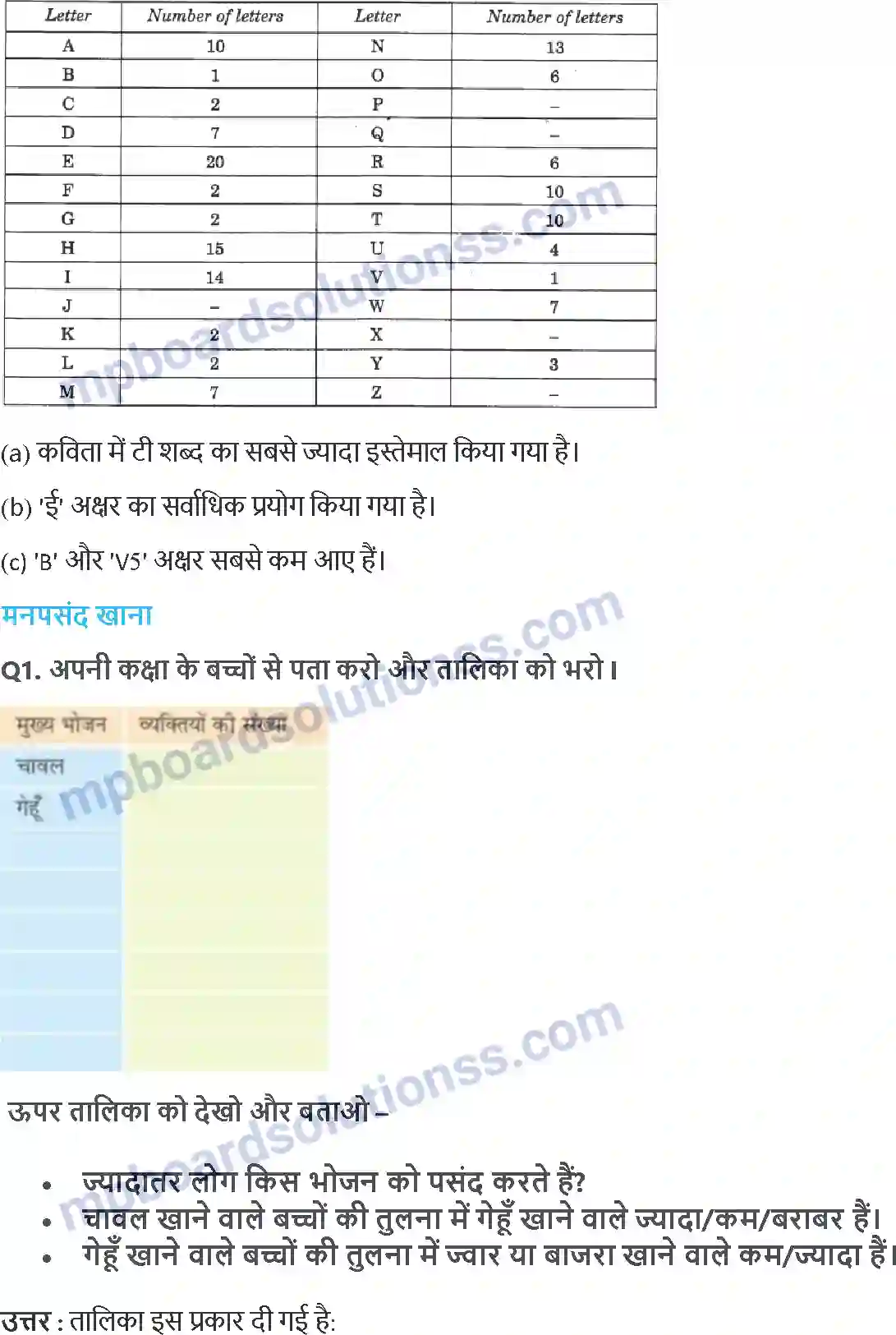 MP Board Book for Class 4 Maths स्मार्ट चार्ट Image 3