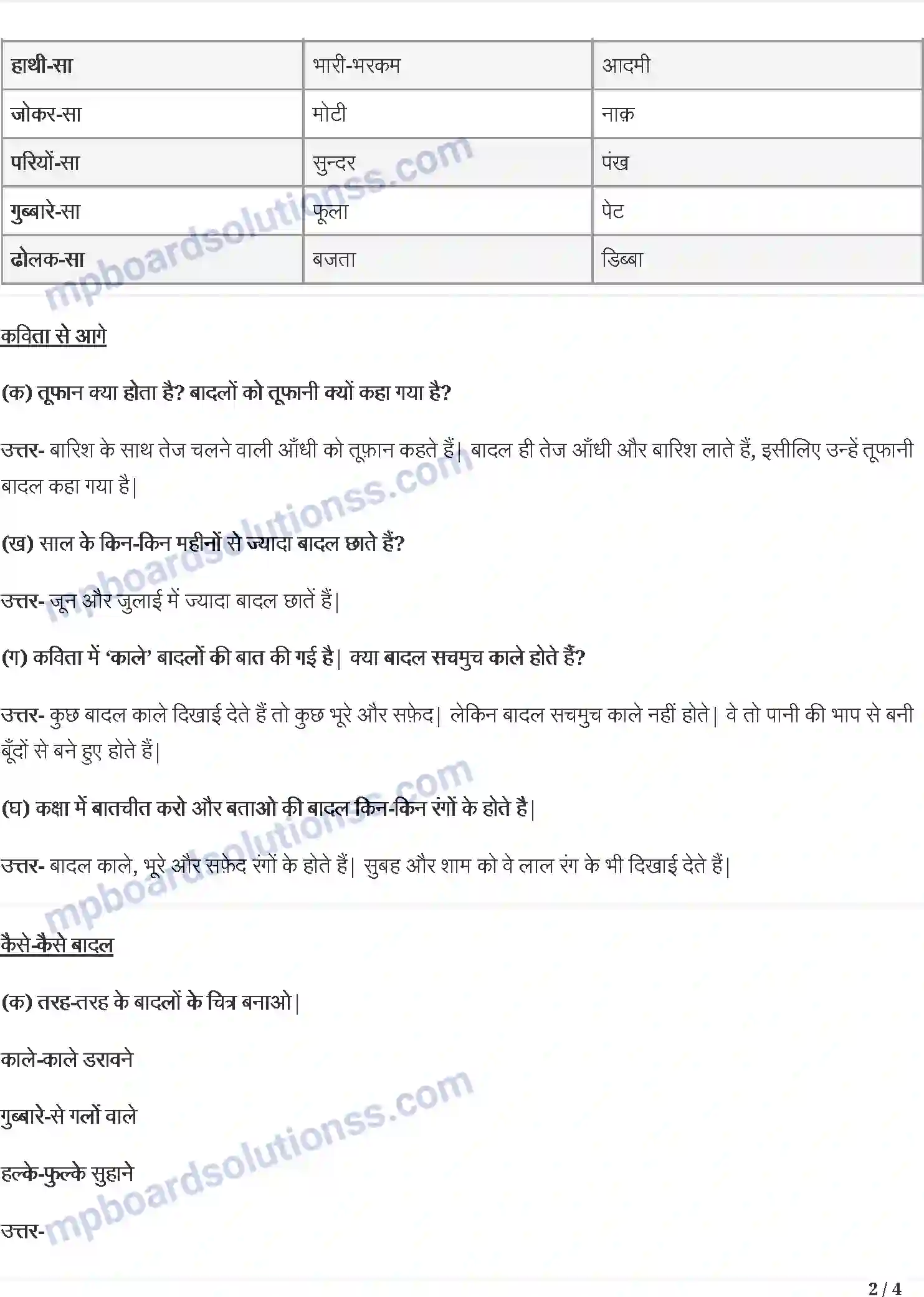 MP Board Book for Class 4 Hindi मन के भोले भोले बादल Image 2