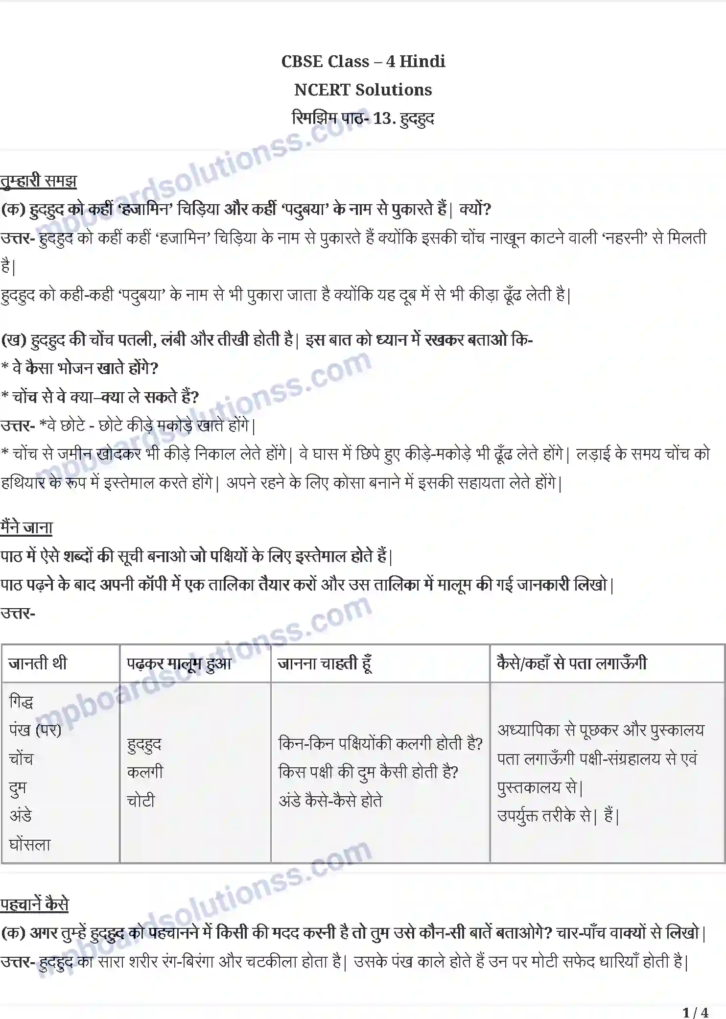 MP Board Book for Class 4 Hindi हुदहुद Image 1