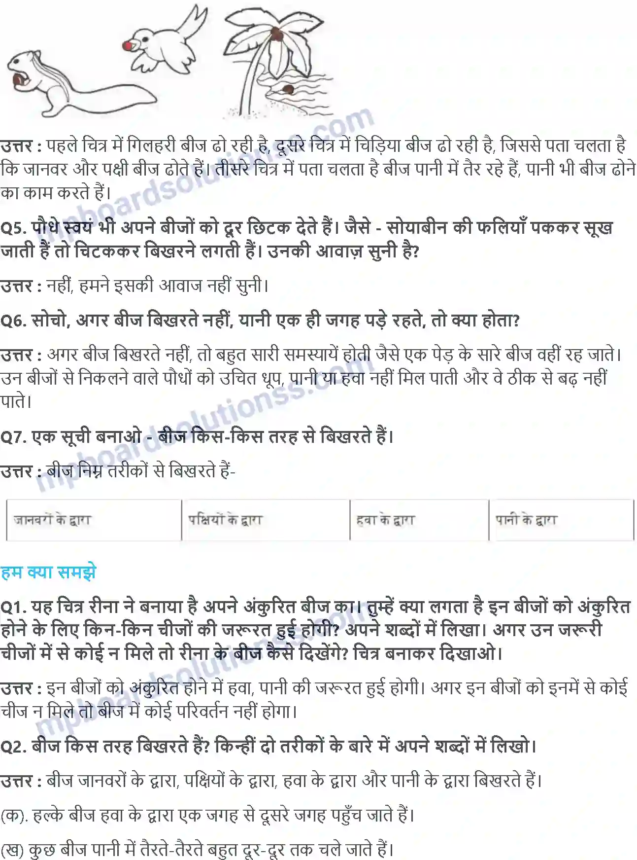 MP Board Book for Class 5 EVS बीज ,बीज ,बीज Image 7