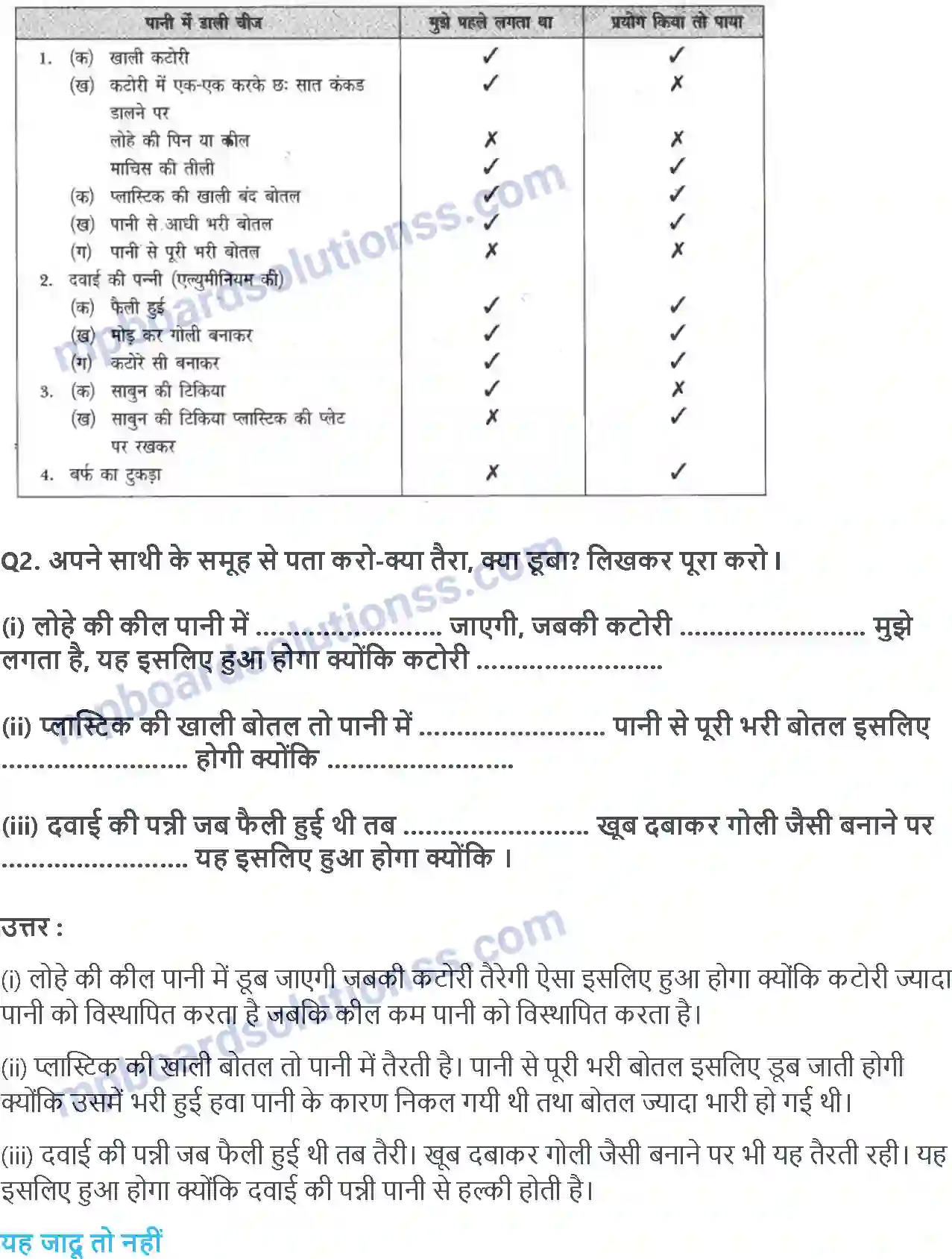 MP Board Book for Class 5 EVS पानी के प्रयोग Image 2