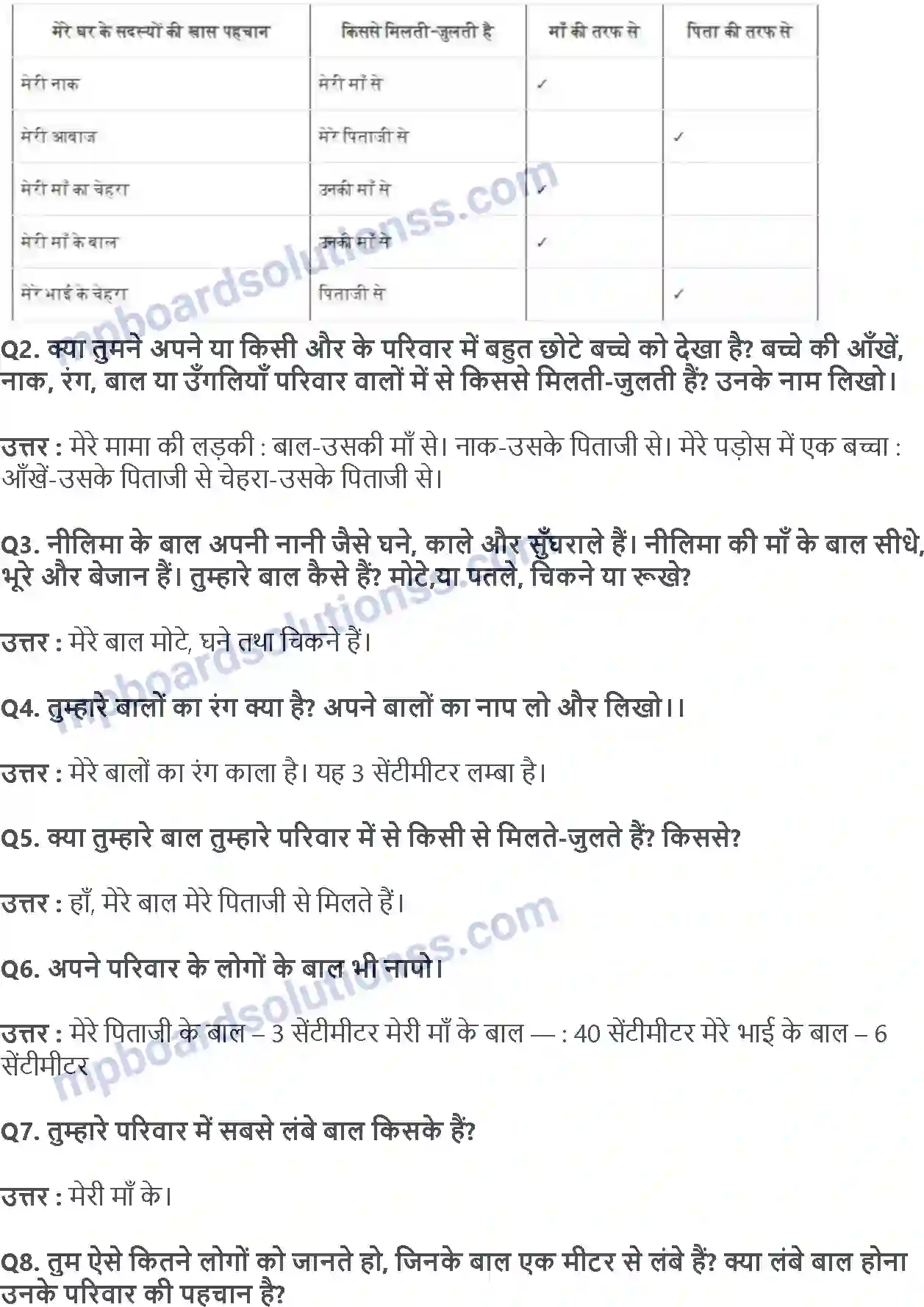 MP Board Book for Class 5 EVS किसकी झलक किसकी छाप Image 3