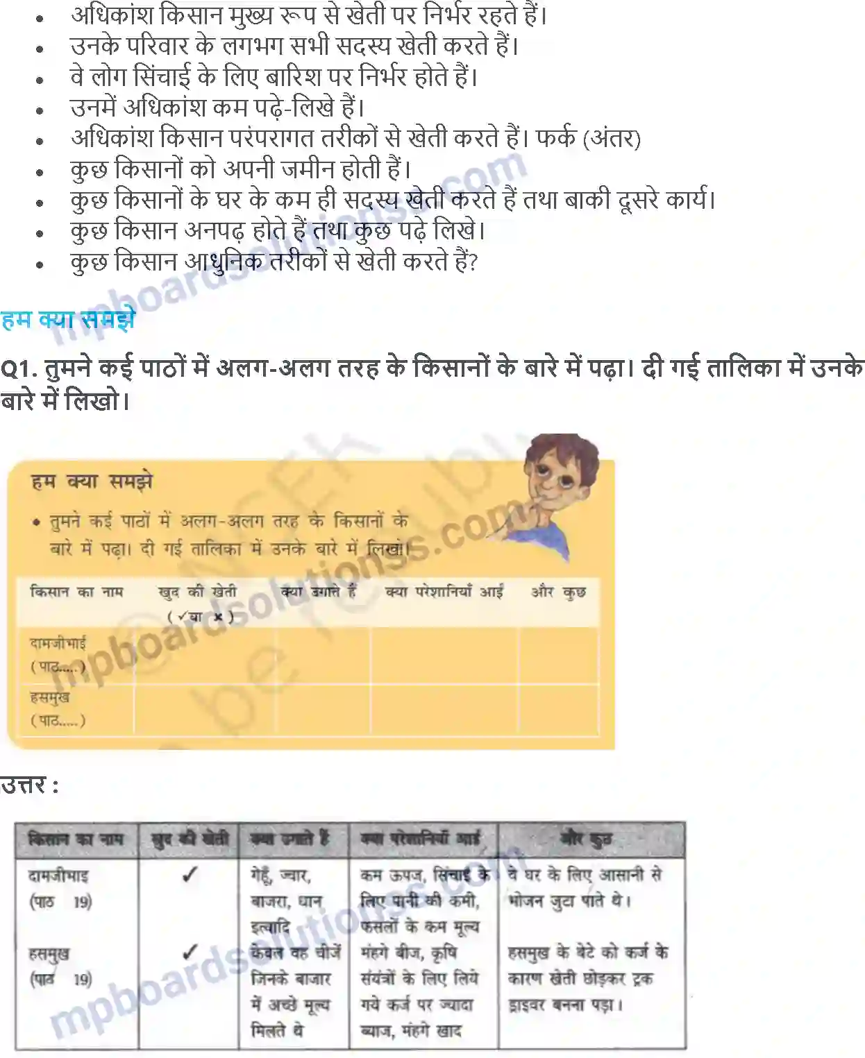 MP Board Book for Class 5 EVS फिर चला काफिला Image 3