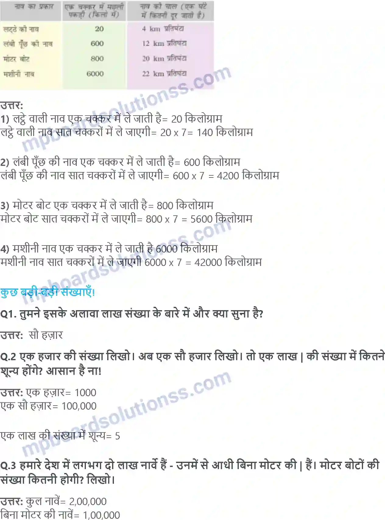 MP Board Book for Class 5 Maths मछली उछली Image 6