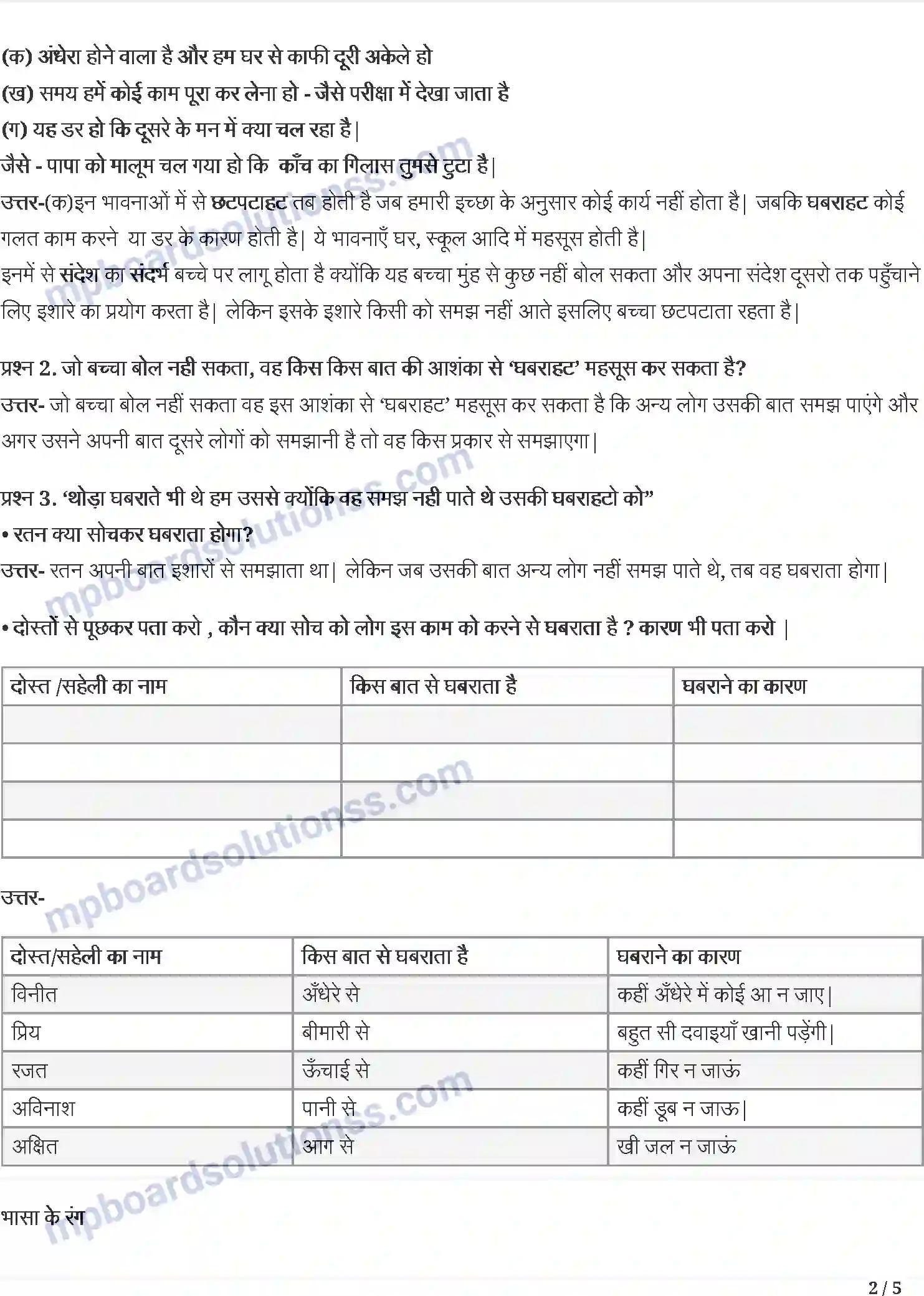 MP Board Book for Class 5 Hindi एक माँ की बेबसी Image 2