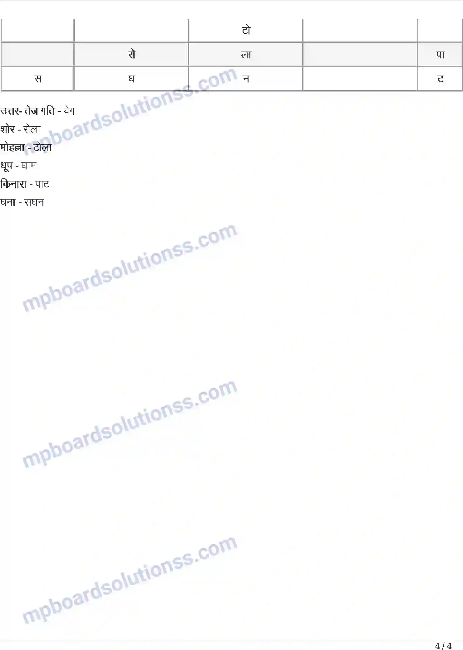 MP Board Book for Class 5 Hindi छोटी-सी हमारी नदी Image 4