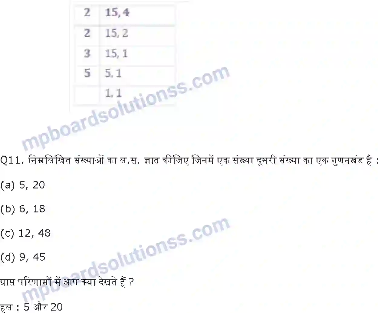 MP Board Book for Class 6 Maths संख्याओं के साथ खेलना Image 29