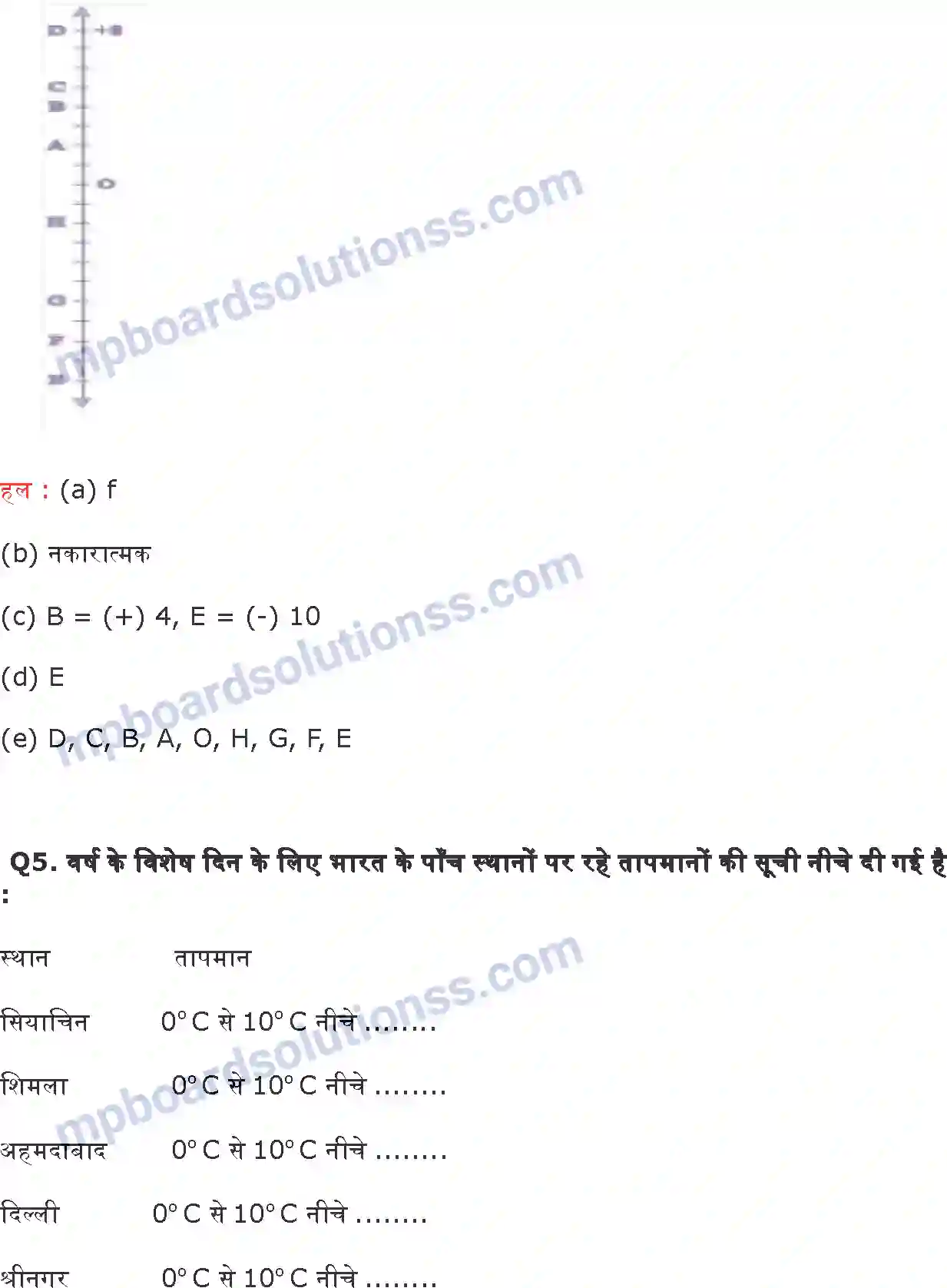 MP Board Book for Class 6 Maths पूर्णांक Image 3
