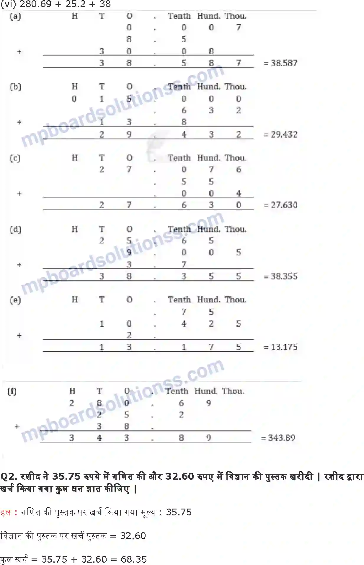 MP Board Book for Class 6 Maths दशमलव Image 14
