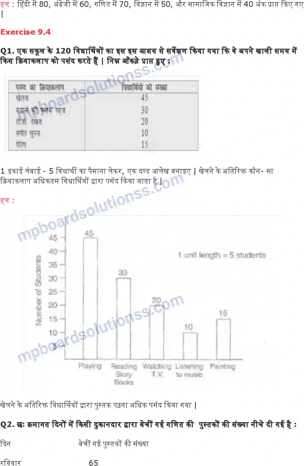 MP Board Book for Class 6 Maths आँकड़ों का प्रबंधन प्रायोगिक ज्यामिति Image 11