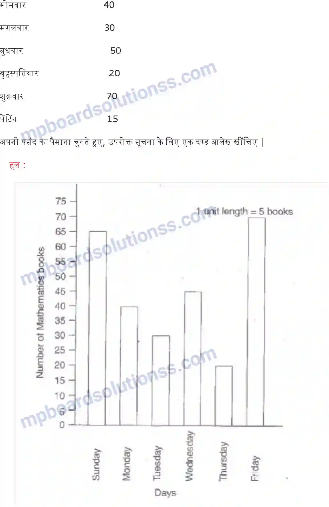 MP Board Book for Class 6 Maths आँकड़ों का प्रबंधन प्रायोगिक ज्यामिति Image 12