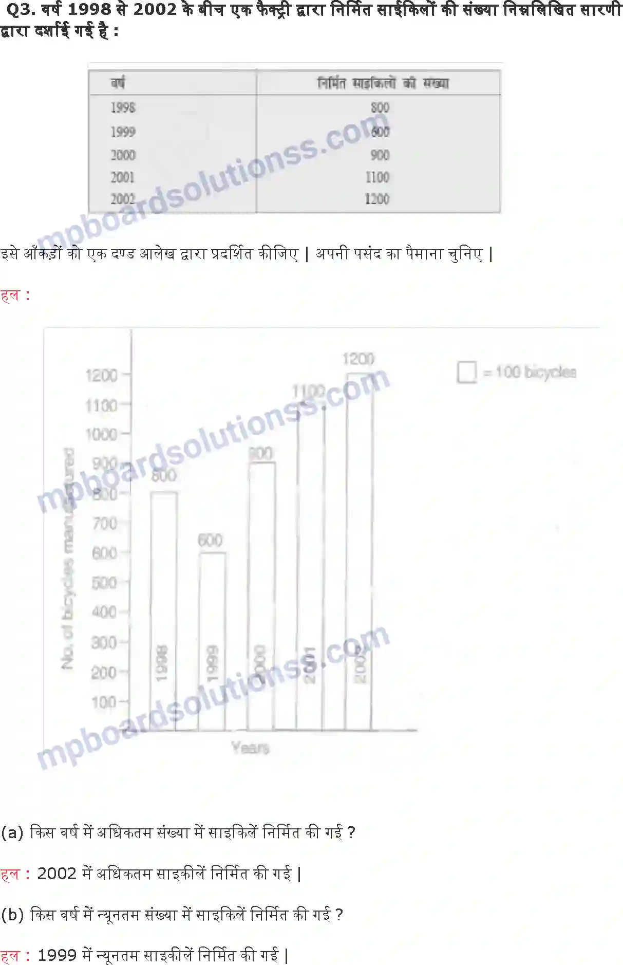 MP Board Book for Class 6 Maths आँकड़ों का प्रबंधन प्रायोगिक ज्यामिति Image 13
