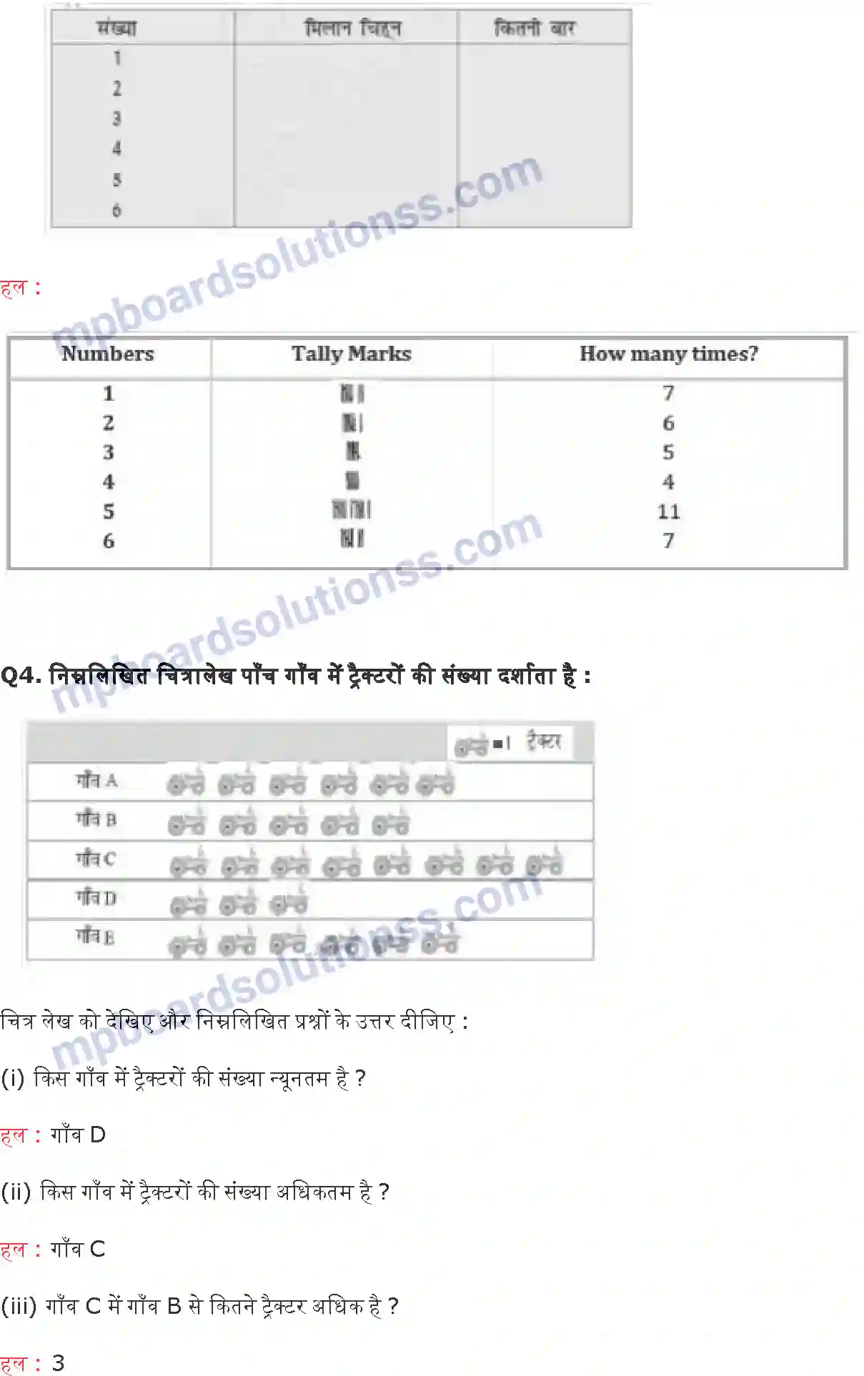 MP Board Book for Class 6 Maths आँकड़ों का प्रबंधन प्रायोगिक ज्यामिति Image 3