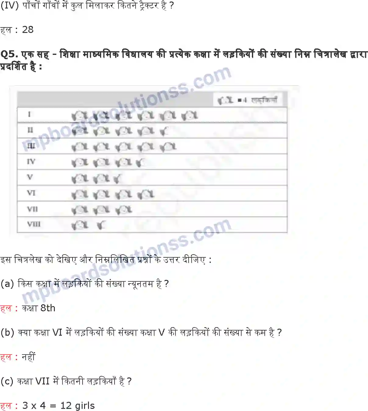MP Board Book for Class 6 Maths आँकड़ों का प्रबंधन प्रायोगिक ज्यामिति Image 4