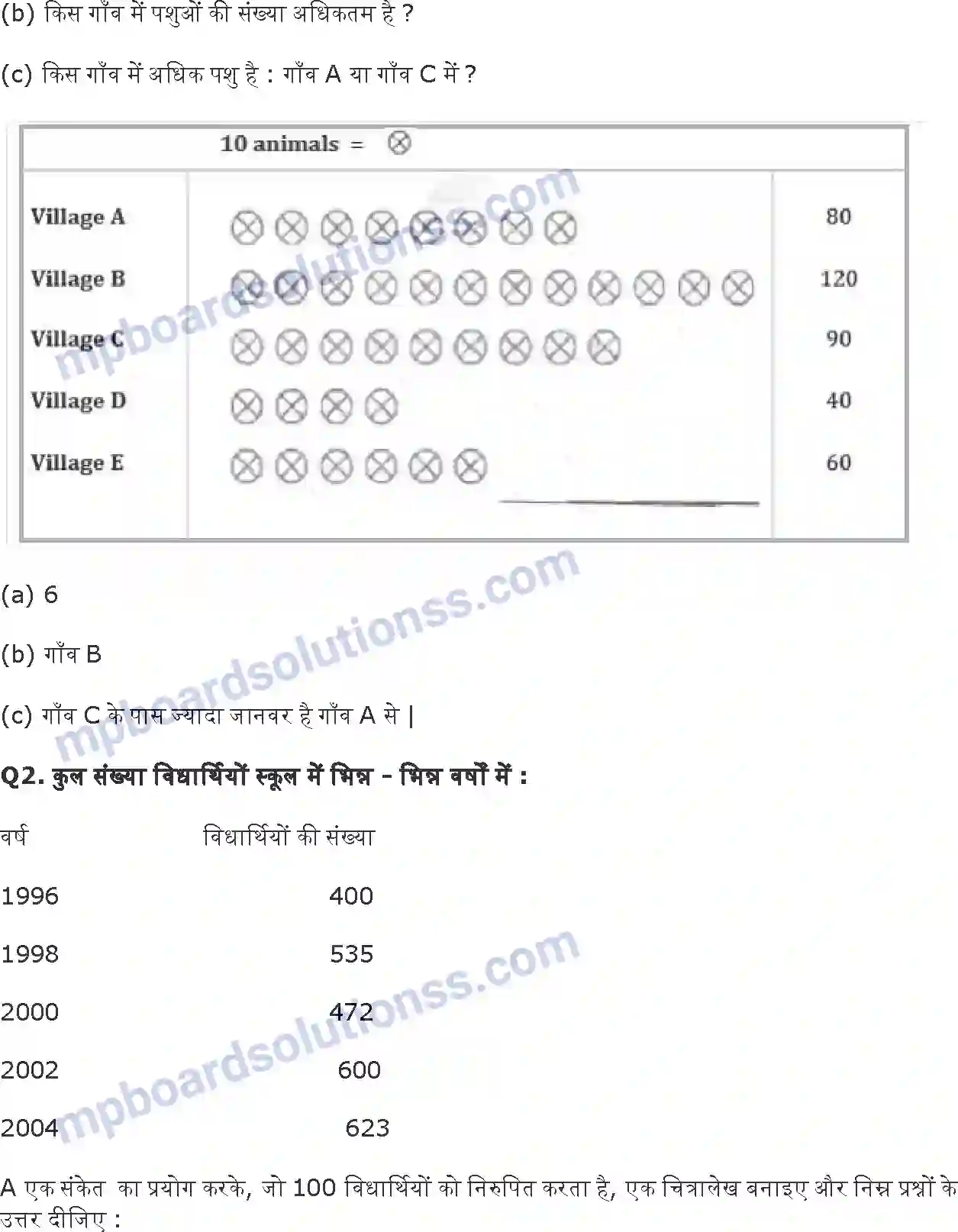 MP Board Book for Class 6 Maths आँकड़ों का प्रबंधन प्रायोगिक ज्यामिति Image 7