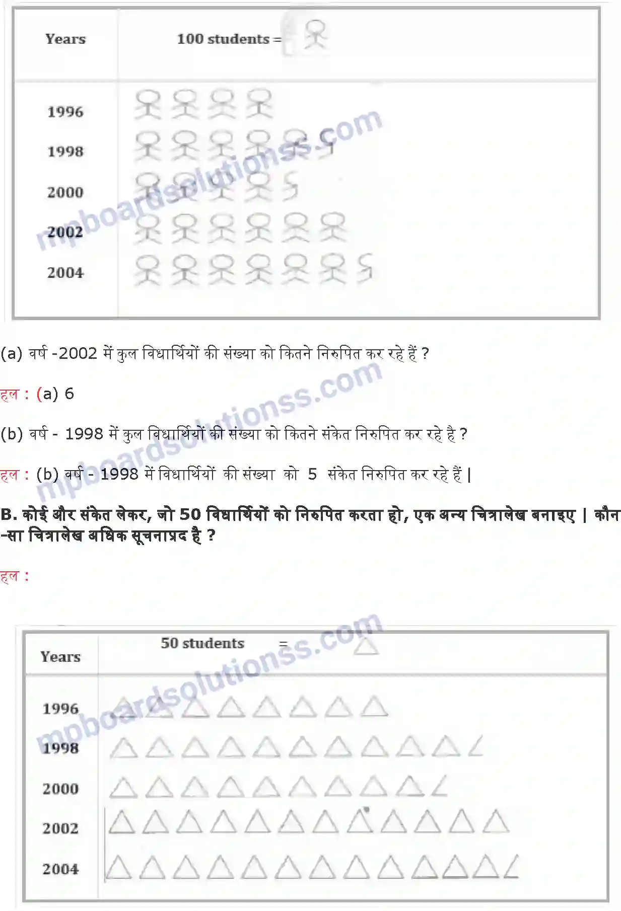 MP Board Book for Class 6 Maths आँकड़ों का प्रबंधन प्रायोगिक ज्यामिति Image 8
