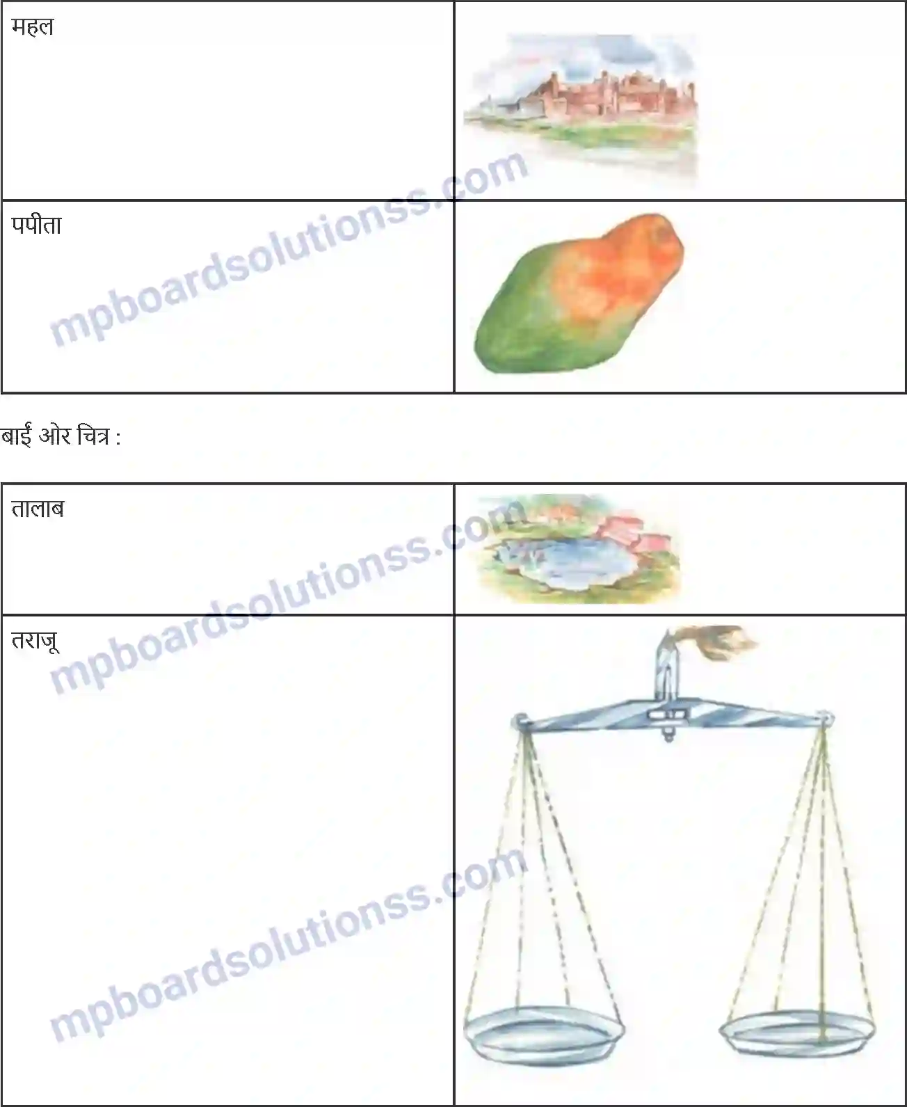 MP Board Book for Class 6 Hindi घर Image 2