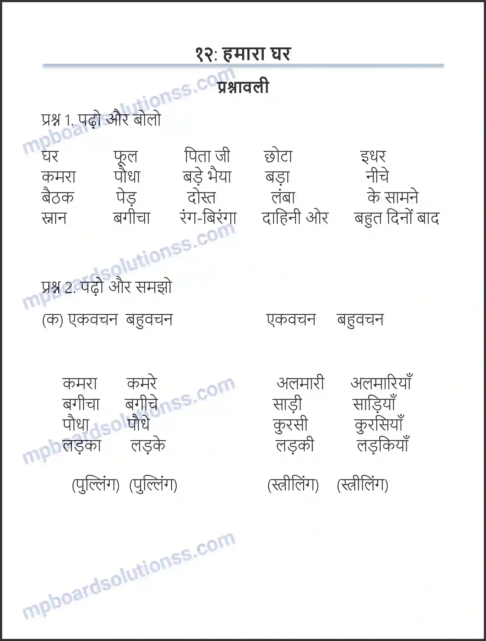 MP Board Book for Class 6 Hindi हमारा घर Image 1