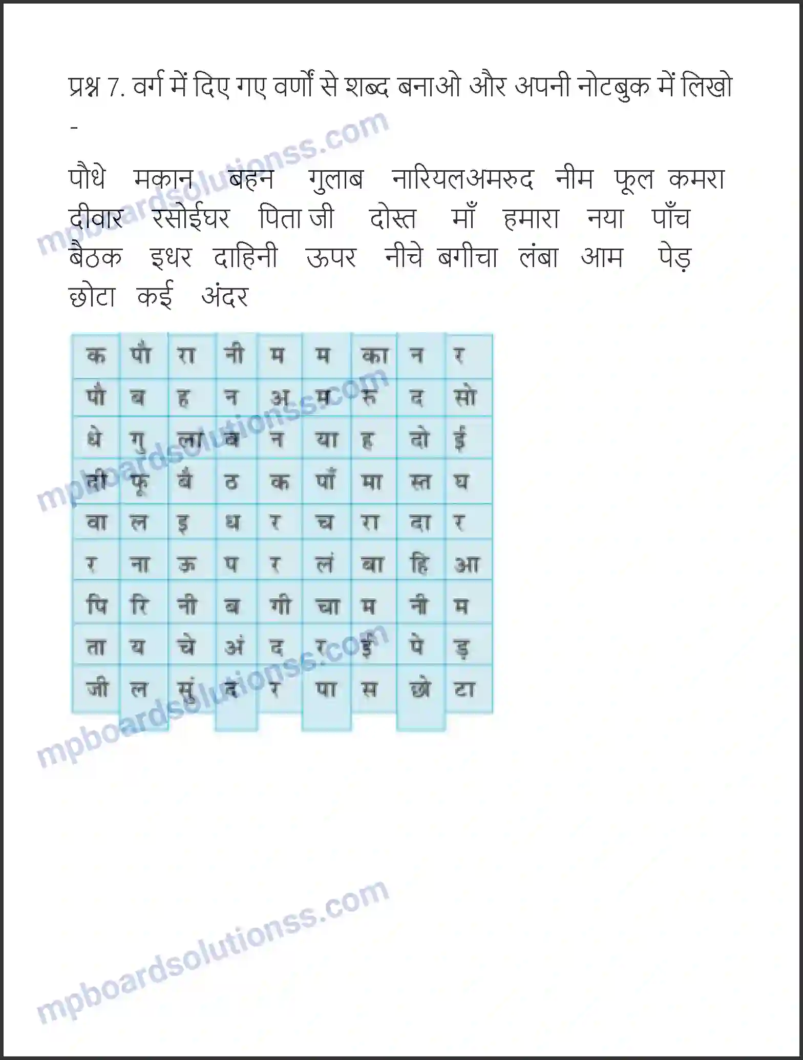 MP Board Book for Class 6 Hindi हमारा घर Image 4