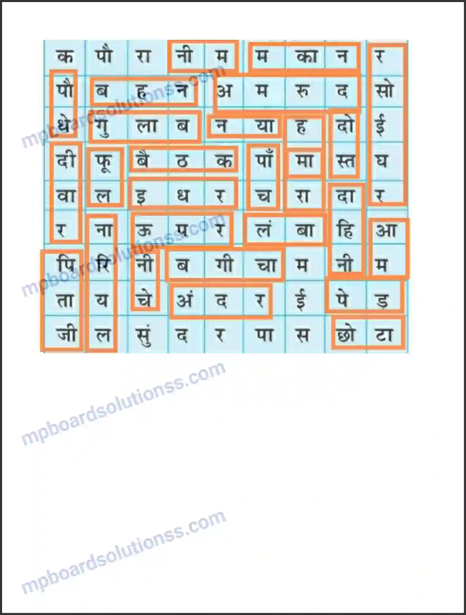 MP Board Book for Class 6 Hindi हमारा घर Image 7