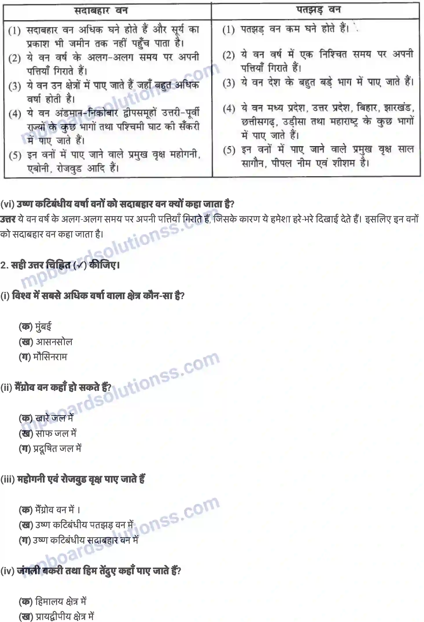 MP Board Book for Class 6 EVS भारत: जलवायु, वसस्पति तथा वन्य प्राणी Image 3