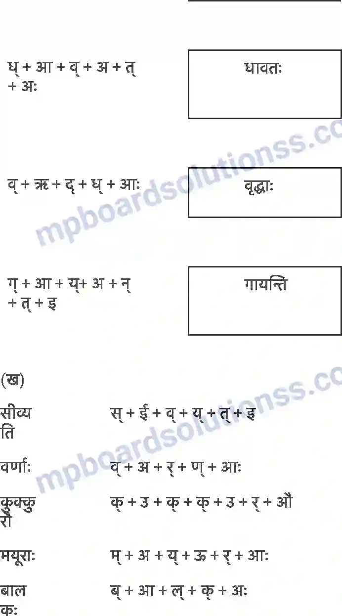 MP Board Book for Class 6 Sanskrit शब्द परिचयः 1 Image 4