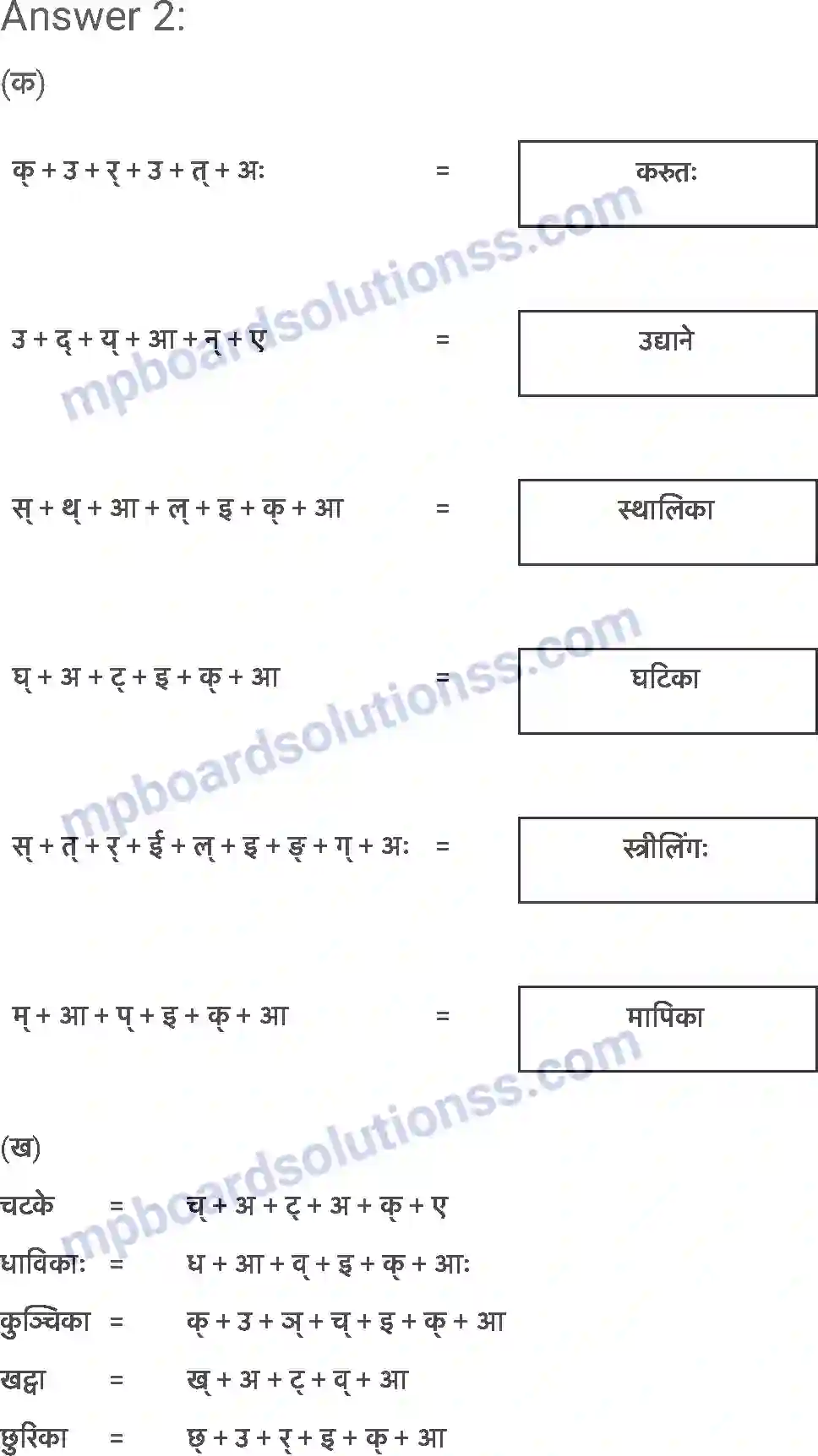 MP Board Book for Class 6 Sanskrit शब्द परिचयः 2 Image 4