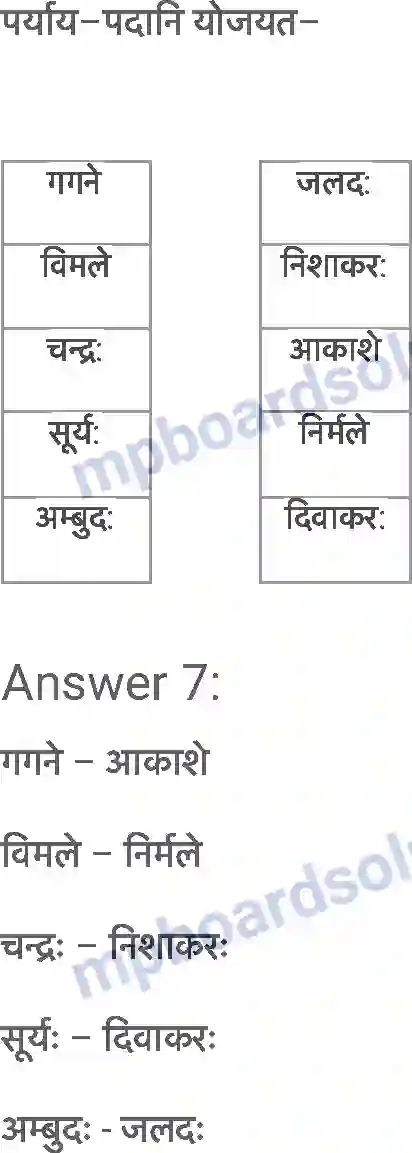 MP Board Book for Class 6 Sanskrit विमानयानं रचयाम Image 5