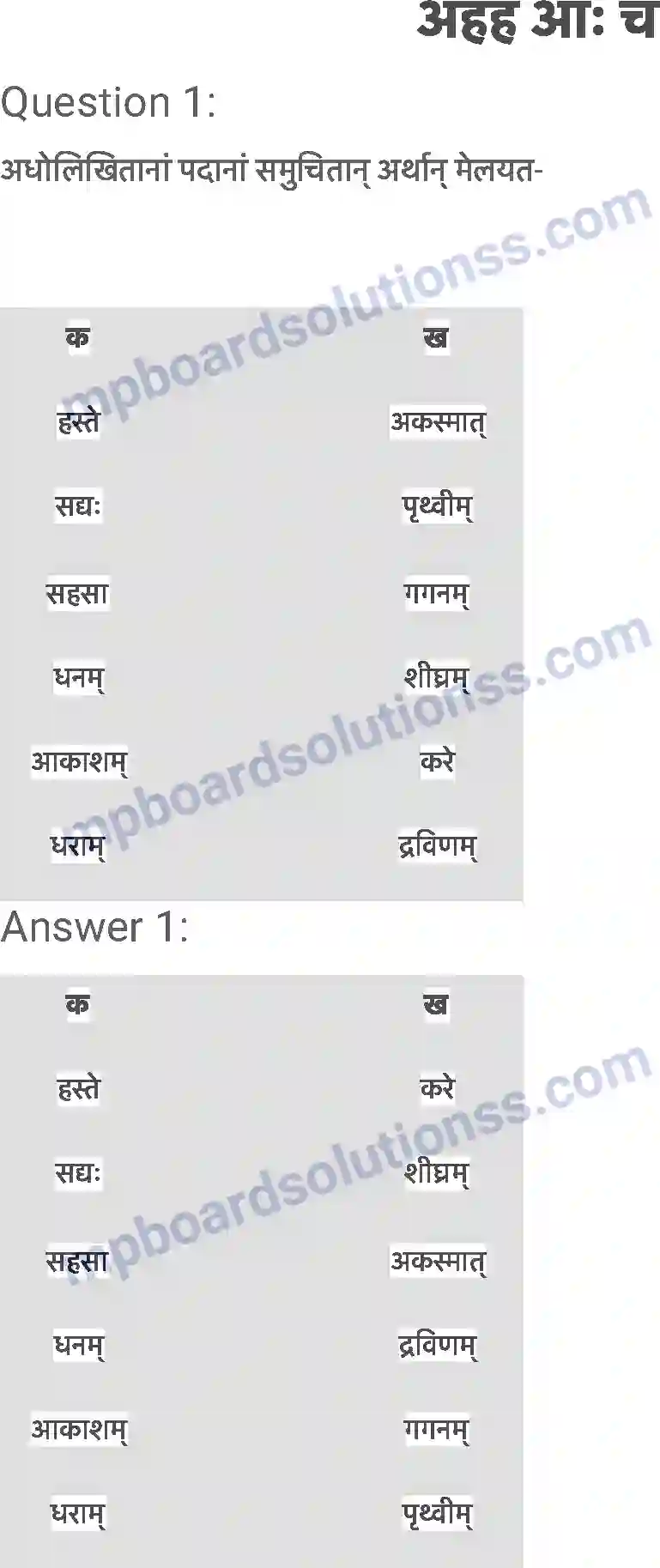 MP Board Book for Class 6 Sanskrit अहह आः च Image 1