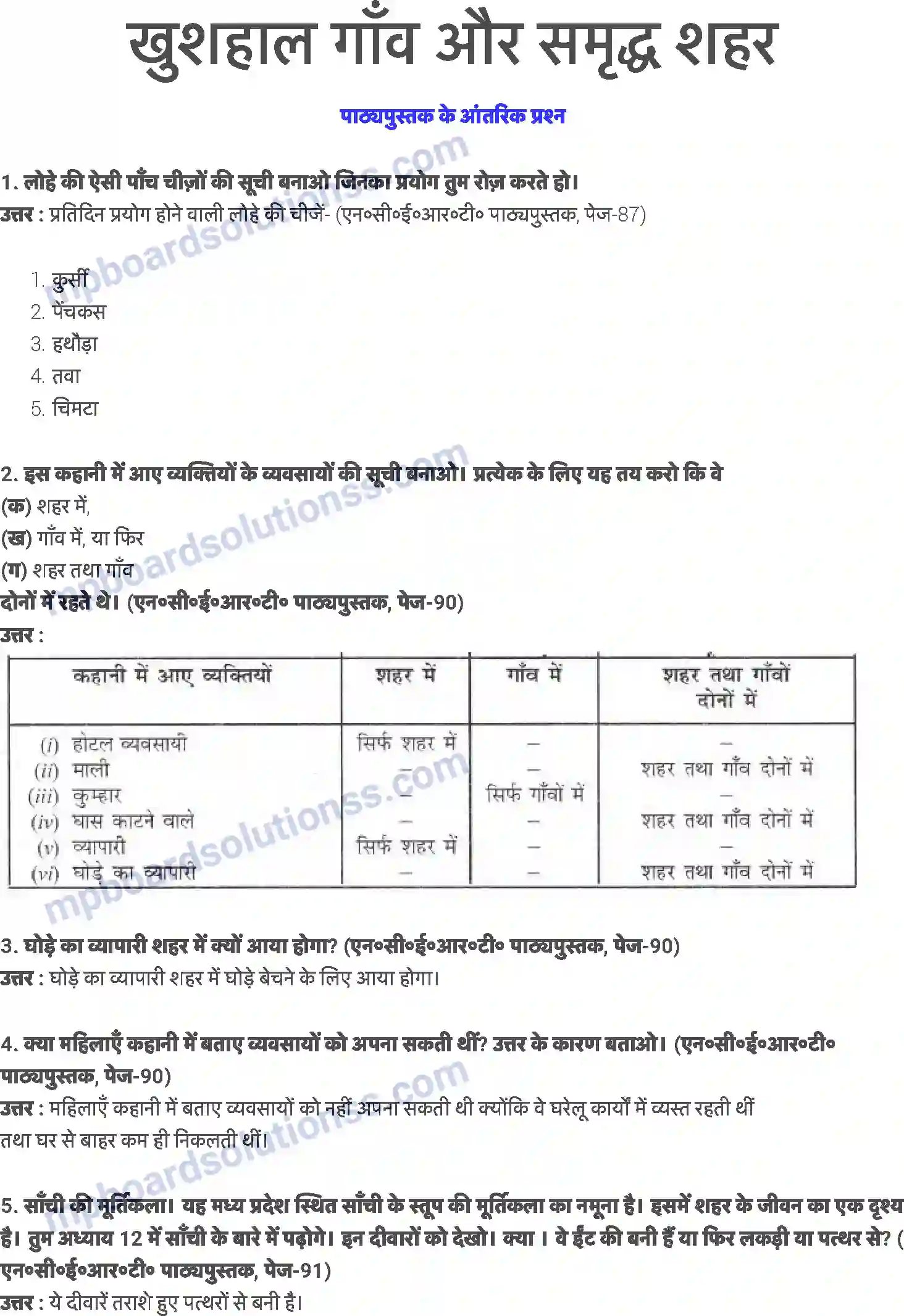 MP Board Book for Class 6 History खुशहाल गाँव और समृद्ध शहर Image 1