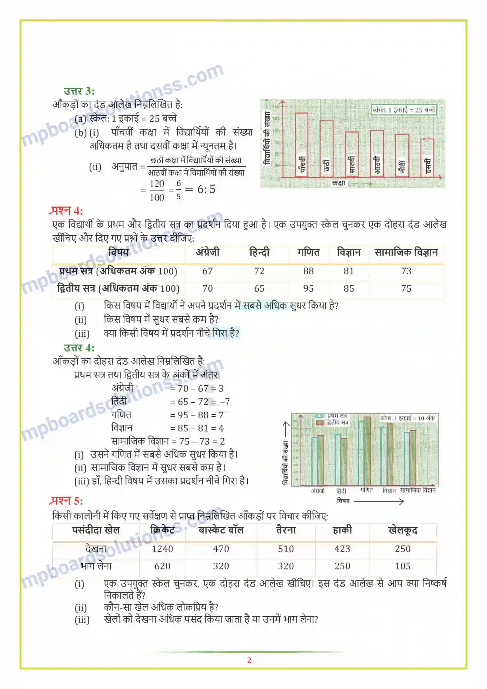 MP Board Book for Class 7 Maths आंकड़ों का प्रबंधन Image 9
