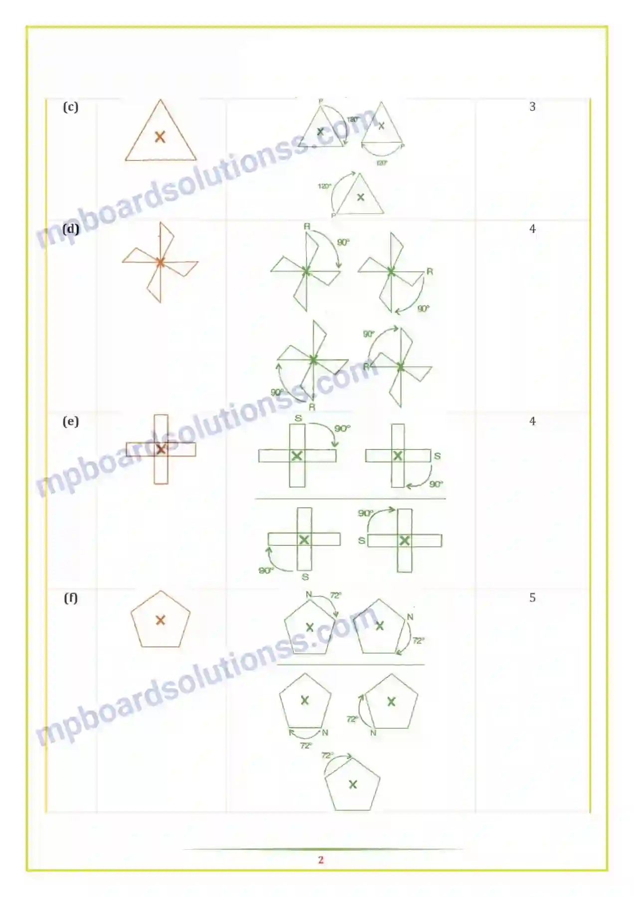 MP Board Book for Class 7 Maths सममिति Image 10