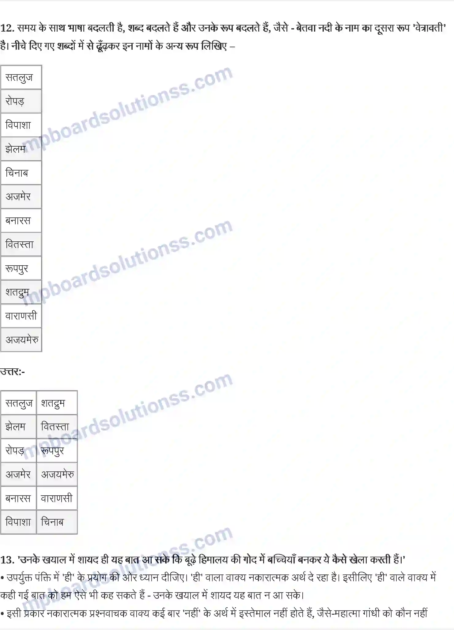 MP Board Book for Class 7 Hindi हिमालय की बेटियाँ Image 4